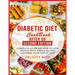 Diabetic Diet Cookbook After 50 Second Edition: Complete Guide On How To Lose Weight With Simple Recipes And Meal Plan For 20 Days