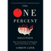 The One Percent Solution: How Corporations Are Remaking America One State at a Time