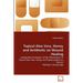 Topical Aloe Vera, Honey and Antibiotic on Wound Healing