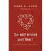 The Wall Around Your Heart: How Jesus Heals You When Others Hurt You