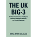 The UK Big-3: The French and German Intelligence Reforms, Intelligence Diversity and Foreign Espionage