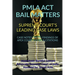 Pmla ACT Bail Matters- Supreme Court's Leading Case Laws