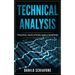 Technical Analysis: Trading Indicators and Charting