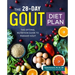 The 28-Day Gout Diet Plan: The Optimal Nutrition Guide to Manage Gout