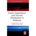 Public Expenditure and Income Distribution in Malaysia