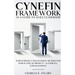 Cynefin-Framework as a Guide to Agile Leadership