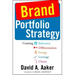 Brand Portfolio Strategy: Creating Relevance, Differentiation, Energy, Leverage, and Clarity