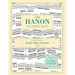 Hanon: The Virtuoso Pianist in Sixty Exercises, Complete (Schirmer's Library of Musical Classics, Vol. 925)