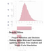 Project Valuation and Decision Making under Risk and Uncertainty applying Decision Tree Analysis and Monte Carlo Simulation