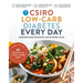 Csiro Low-Carb Diabetes Every Day