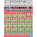 Art Nouveau Patterns Coloring Book