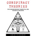 Conspiracy Theory: Top 10 Shocking Conspiracy Theories of All Time That Made Us Think Deeper