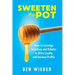 Sweeten the Pot: How to Leverage Incentives and Rebates to Drive Loyalty and Increase Profits