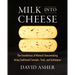 Milk Into Cheese: The Foundations of Natural Cheesemaking Using Traditional Concepts, Tools, and Techniques
