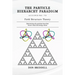 The Particle Hierarchy Paradigm: According to Field Structure Theory