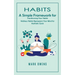 Habits: A Simple Framework for Transforming Your Habits (Wellness Habits Reprogram Your Mind for Aesthetic Goals)