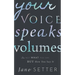 Your Voice Speaks Volumes: It's Not What You Say, But How You Say It
