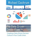 The Data-Driven Credit Union: Creating a Data-Driven Decision Culture in Your Credit Union