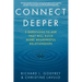 Connect Deeper: 5 Questions to Ask That Will Build More Meaningful Relationships