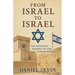 From Israel to Israel: The Enduring Journey of the Jewish People