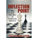 Inflection Point: War and Sacrifice in Corporate America