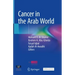 Cancer in the Arab World