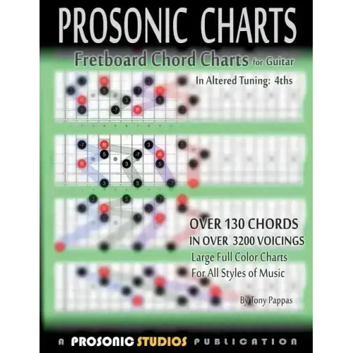 Fretboard Chord Charts for Guitar - In Altered Tuning: 4ths
