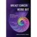 Breast Cancer Inside Out: Bodies, Biographies & Beliefs