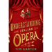 Understanding Italian Opera