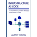 Infrastructure as Code: A Comprehensive Guide to Managing Infrastructure as Code