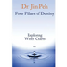 Four Pillars of Destiny Exploring Water Charts