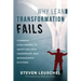 Why Lean Transformation Fails: Common challenges to adopting new leadership and management systems