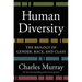 Human Diversity: The Biology of Gender, Race, and Class