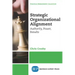 Strategic Organizational Alignment: Authority, Power, Results