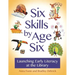 Six Skills by Age Six: Launching Early Literacy at the Library
