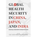 Global Health Security in China, Japan, and India: Assessing Sustainable Development Goals