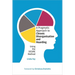A Pragmatic Approach to Chronic Disorganisation and Hoarding: Using the Desire Method
