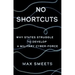 No Shortcuts: Why States Struggle to Develop a Military Cyber-Force