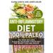Anti-Inflammatory Diet: 100% Paleo: Alkaline Paleo Mix & Paleo Diet for Weight Loss and Health