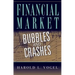 Financial Market Bubbles and Crashes