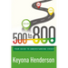 500 to 800: Your Guide to Understanding Credit