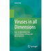 Viruses in All Dimensions: How an Information Code Controls Viruses, Software and Microorganisms