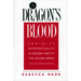 The Dragon's Blood: Feminist Intertextuality in Eudora Welty's 'The Golden Apples'