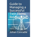 Guide to managing a Successful Twin Flame Relationship: A handbook for Twin Flames and Advanced Souls