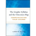 The Graphic Syllabus and the Outcomes Map: Communicating Your Course