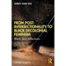 From Post-Intersectionality to Black Decolonial Feminism: Black Skin Affections