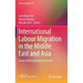 International Labour Migration in the Middle East and Asia: Issues of Inclusion and Exclusion