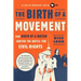 The Birth of a Movement: How Birth of a Nation Ignited the Battle for Civil Rights