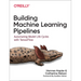 Building Machine Learning Pipelines: Automating Model Life Cycles with Tensorflow