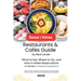 Seoul Korea Restaurants & Cafes Guide by Real Locals: What to Eat, Where to Go, and How to Make Reservations With QR Code for a Seamless Dining Experi